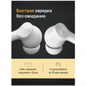 Наушники Realme Buds Т200 Lite Белые