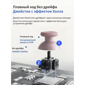 Беспроводная геймпад FLYDIGI Dune Fox-розовый