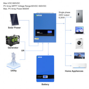 Гибридный инвертор Anenji ANJ-6200-48V-WIFI, 48 В, 6200 Вт
