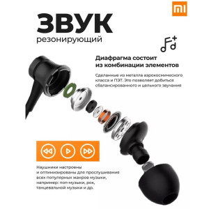 Проводные наушники Xiaomi Mi In-Ear Headphones Basic черный, внутриканальные, Jack 3.5 мм