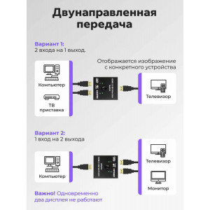 Двусторонний HDMI-переключатель, HDMI-разветвитель, Switch 2в1