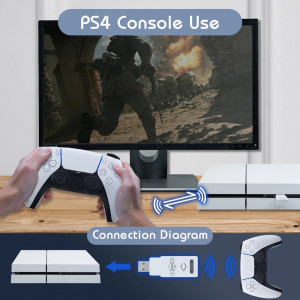 Конвертер Coov Ds50 для контроллеров Ps5/ps4/x1s/ns Pro